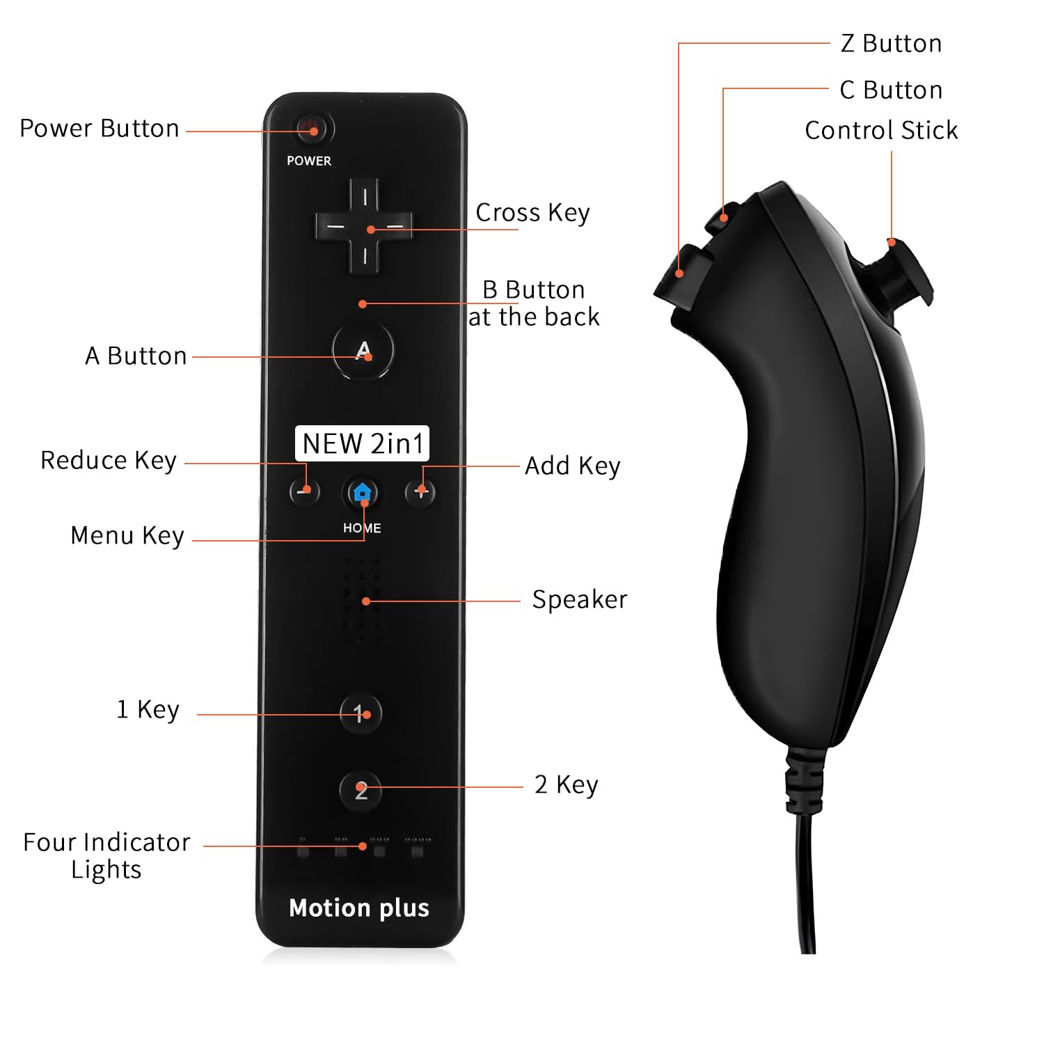 Amazon.com: QUMOX Wii Nunchuck Remote Controller with Motion Plus